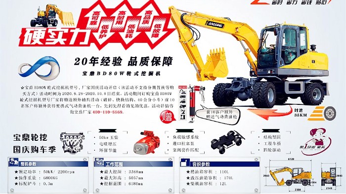 寶鼎BD80W新款輪式挖掘機(jī)型號(hào)