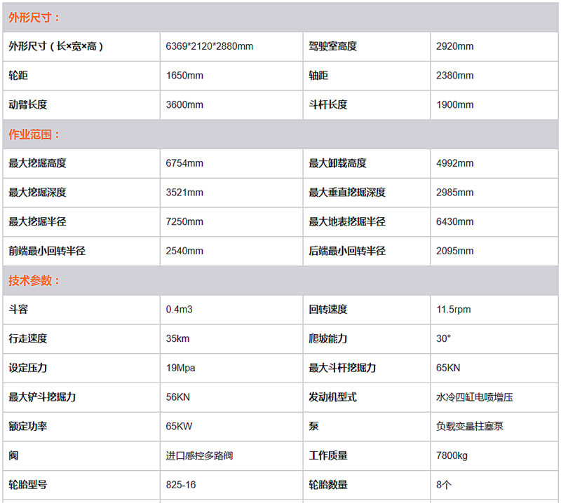 輪式挖掘機(jī)主要參數(shù)