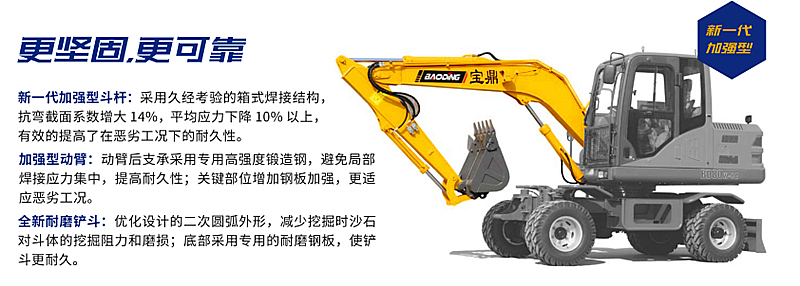 寶鼎輪式挖掘機(jī)型號BD80W