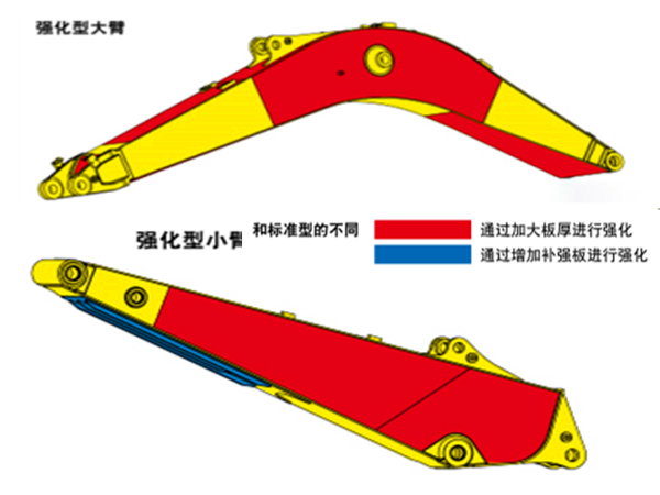 寶鼎輪式挖機(jī)結(jié)構(gòu)堅(jiān)固