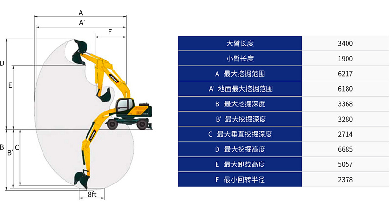 寶鼎80輪式挖掘機(jī)參數(shù)圖B